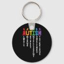 Search for awed keychains Autism awareness