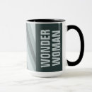 Recherche de propagande tasses Rétro