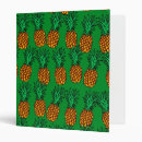 Search for edible office supplies Garden