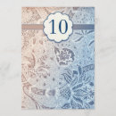 Search for pearl anniversary invitations Vintage