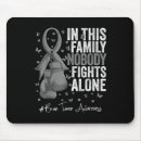 Search for mental mousepads Life affirming strategies