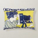 Recherche de camera coussins Caméra