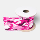 Recherche de camouflage rose Militaire