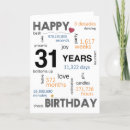 Search for 31 birthday cards Happy 31st birthday