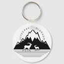 Search for estes park keychains Elk