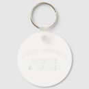 Search for hater keychains Political