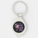 Search for grace of god keychains Jesus