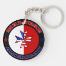 Search for maltese keychains Malta