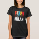 Recherche de milan Rétro