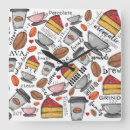 Recherche de grains de café horloges Java