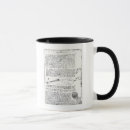Search for diagram mugs Leonardo