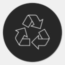 Search for green recycle logo stickers Global warming