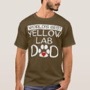 Recherche de reddit homme tshirts Mignon