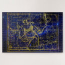 Recherche de constellation puzzles Zodiaque