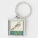 Search for owl keychains Decorative