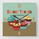 Recherche de bonbons chocolat posters Cuisine