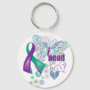 Search for epilepsy seizure keychains Seizures