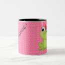 Search for froggie mugs Green