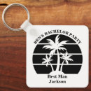 Recherche de témoin porteclés Monogramme