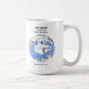 Search for hemispheres mugs Maps