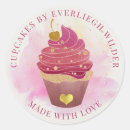 Search for raspberry cupcake Cute