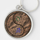 Search for taurus keychains Birthday