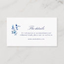Search for cobalt invitations Blue and white