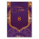 Search for dark blue wedding table cards Navy