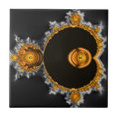 Recherche de étudiant carreaux Science