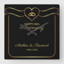 Recherche de bannières horloges Noir