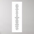 Recherche de alphabet phonétique posters Nato