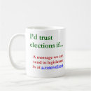 Search for libertarian party mugs Democrat