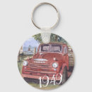 Search for dodge keychains Truck