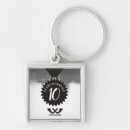 Search for 10 year employee anniversary gifts Appreciation