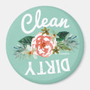 Search for dishwasher magnets Indicator