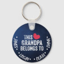 Search for belong keychains Grandfather