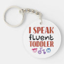 Search for speak keychains Funny