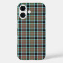 Recherche de scottish tartan Plaidwerx