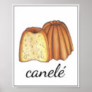 Search for french kitchen posters Pastry