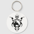 Search for all terrain vehicles keychains Atv