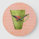 Recherche de mug horloges Moderne