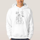 Search for peanuts hoodies Recycle