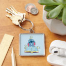 Search for stitching square keychains Animation