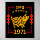 Search for chinese new year posters Minimal