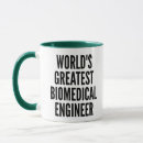 Search for enginer mugs Best