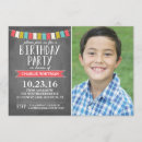 Search for banners birthday invitations Elephant