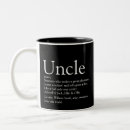Search for uncle to be mugs Black
