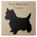 Recherche de westie carreaux Partie ouest de l'altitude