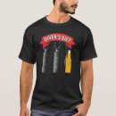Search for nitrox Beer