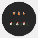 Search for pediatric nursing stickers Christmas discount codes